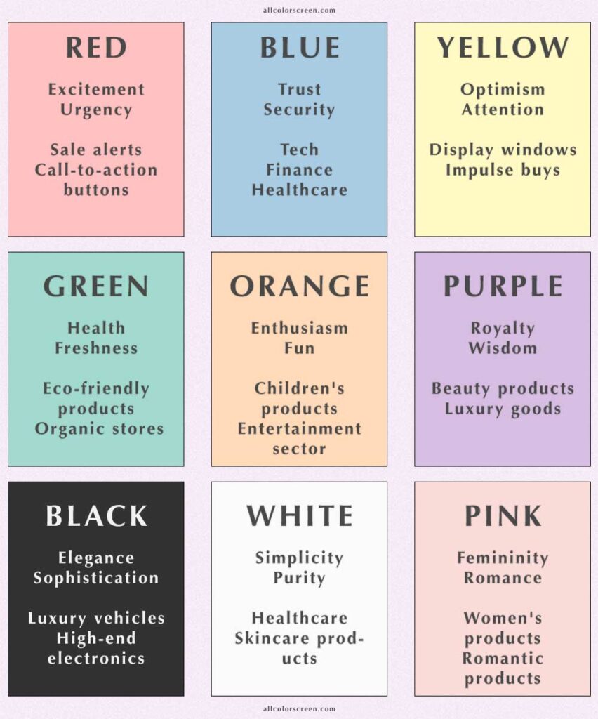 Color Psychology - Colors in Marketing - Table